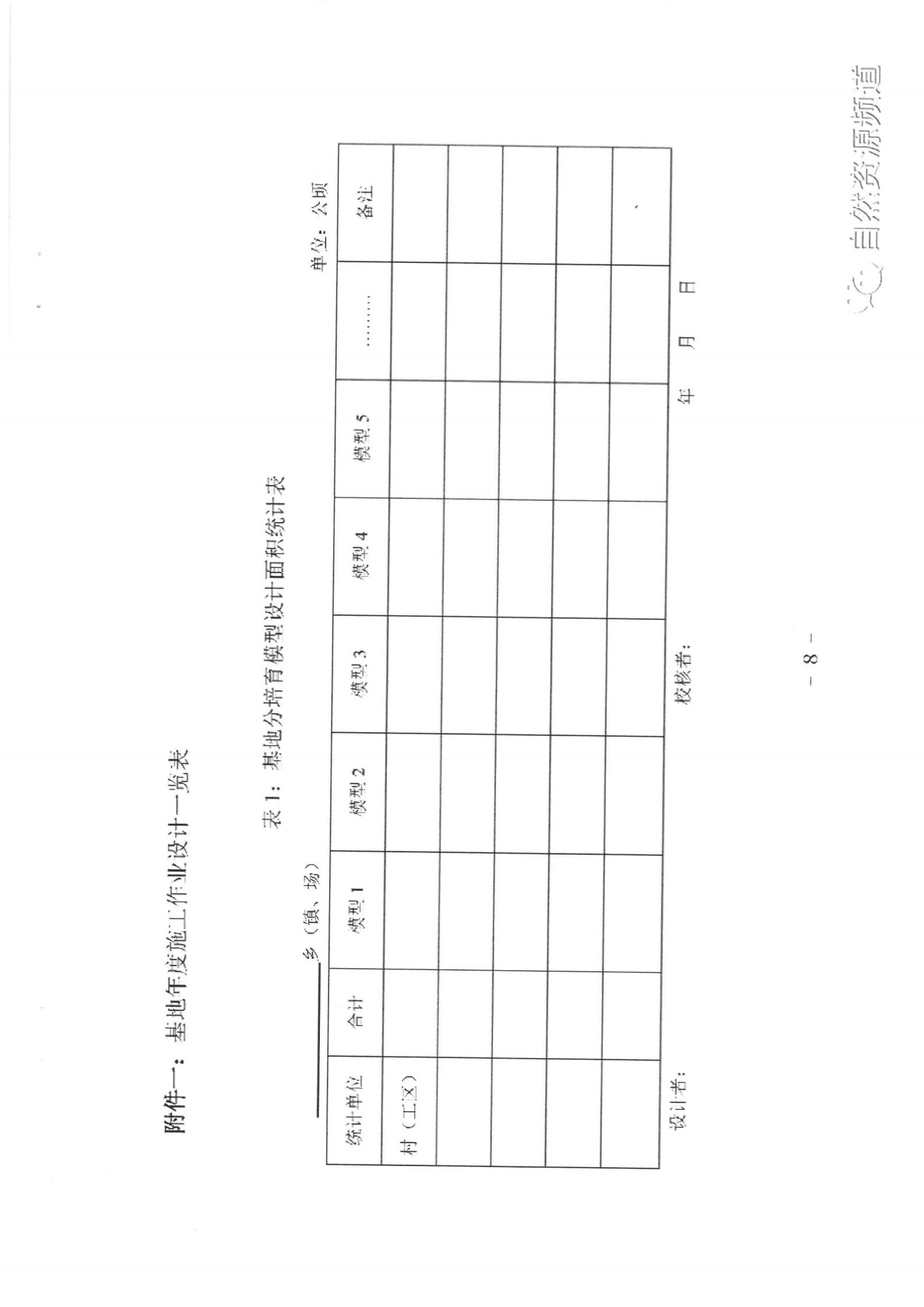 国家储备林基地建设年度施事情业设计治理步伐（试行）_08.jpg