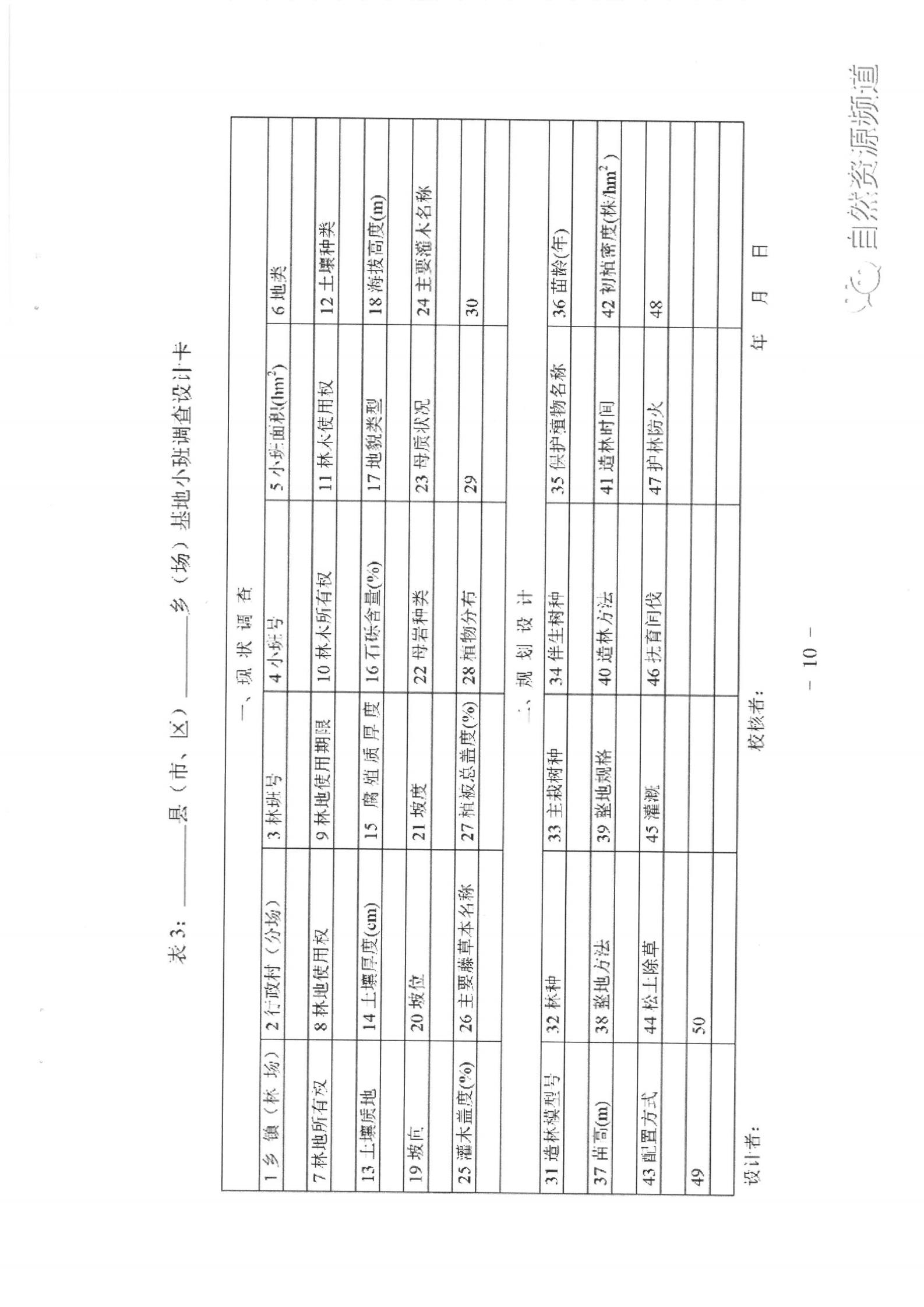 国家储备林基地建设年度施事情业设计治理步伐（试行）_10.jpg