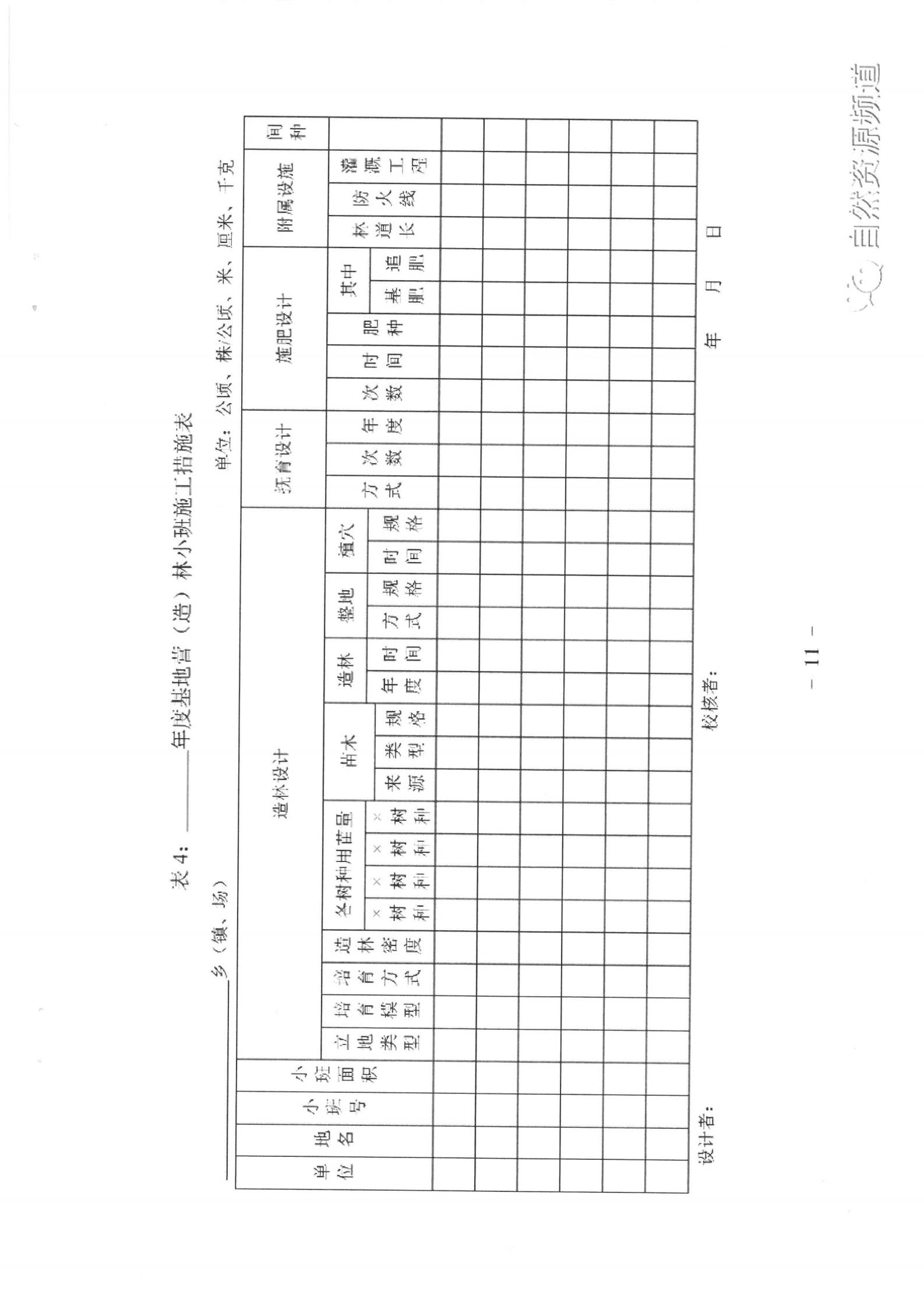 国家储备林基地建设年度施事情业设计治理步伐（试行）_11.jpg